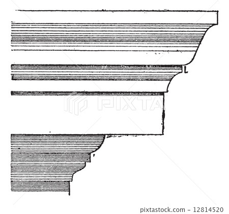 Annulet or Listel or Fillets, vintage engraving 12814520