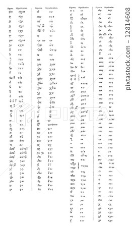 Table of the Main Greek Ligatures, vintage engraving 12814608