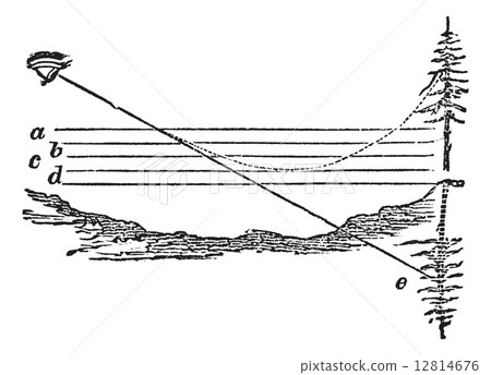 Fig. 1. Desert mirage, vintage engraving. 12814676
