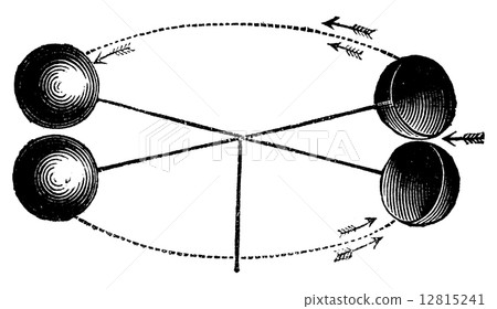 Robinson's anemometer or wind gauge vintage engraving. 12815241