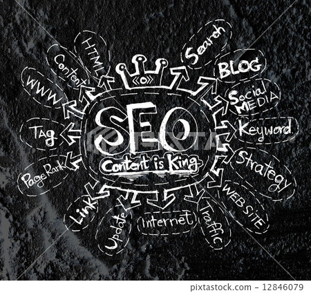 Seo Idea SEO Search Engine Optimization on Cement wall texture 12846079