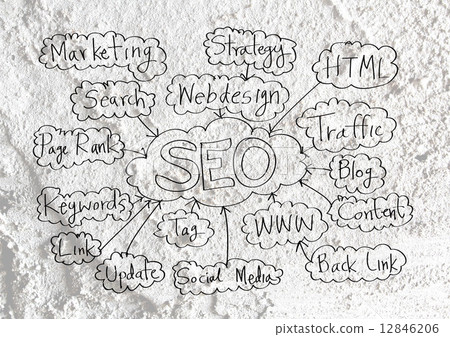 Seo Idea SEO Search Engine Optimization on Cement wall texture b 12846206