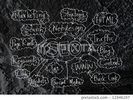 Seo Idea SEO Search Engine Optimization on Cement wall texture b Seo Idea SEO Search Engine Optimization on Cement wall texture b 12846207