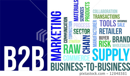 word cloud - b2b word cloud - b2b 12848381