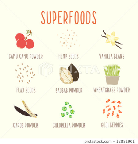 Set of superfoods part 1 12851901