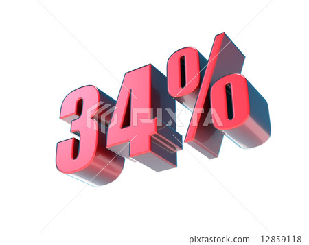 百分比 數字動畫 數字 12859118