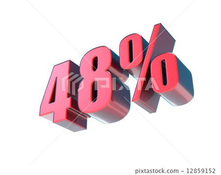 percent, percentage, digit 12859152