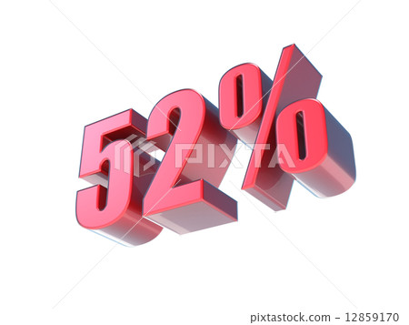 percent, percentage, digit 12859170