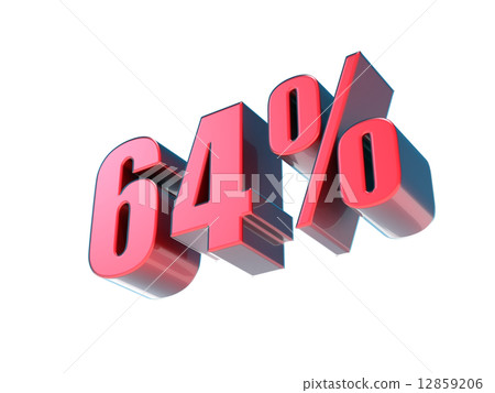 percent, percentage, digit 12859206
