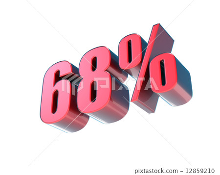 percent, percentage, digit 12859210