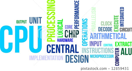word cloud - cpu 12859431