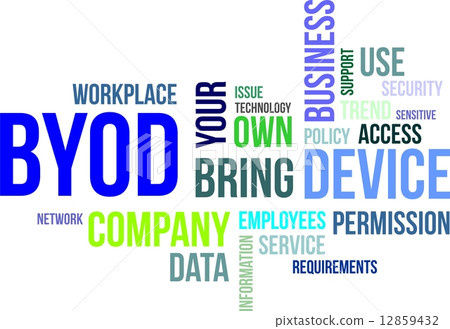 word cloud - byod word cloud - byod 12859432