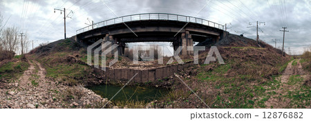 Panorama the bridg 12876882
