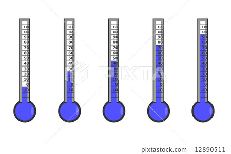 thermometer  12890511