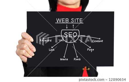 scheme seo scheme seo 12890634