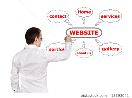 plan website plan website 12893041