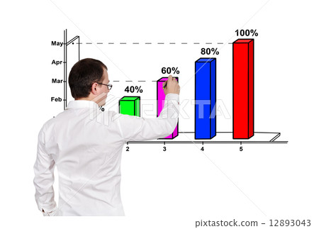 businessman drawing chart businessman drawing chart 12893043
