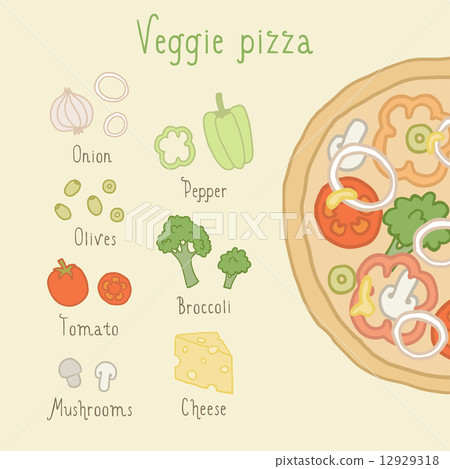 Veggie pizza ingredients. Veggie pizza ingredients. 12929318