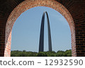 Gateway Arch HDR 12932590