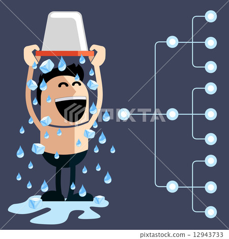 ALS Ice Bucket Challenge 12943733