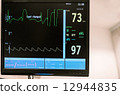 Heart rate monitor at surgery room in hospital emergency, Israel 12944835