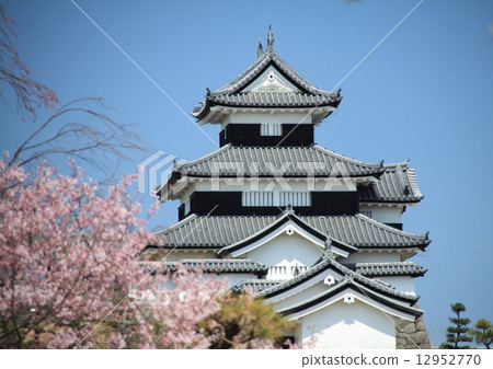 Kominecheng Kominecheng 12952770