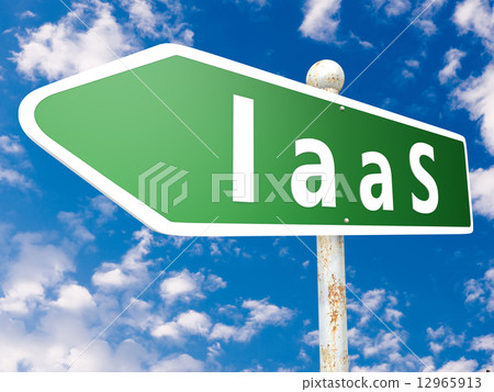 Infrastructure as a Service 12965913