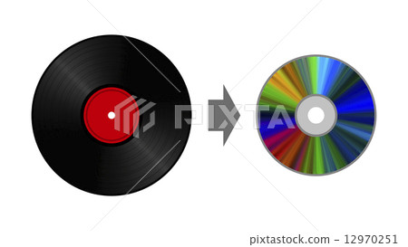 從唱片到CD的配音 從唱片到CD的配音 12970251