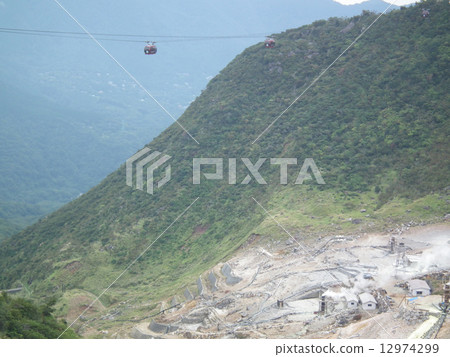 索道大涌谷 12974299