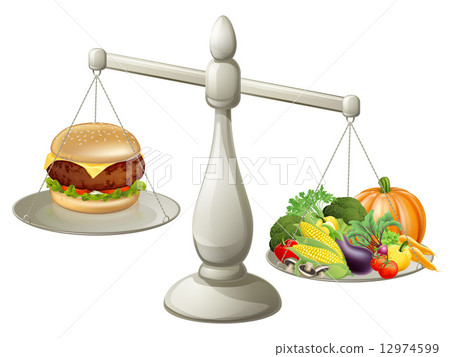 Healthy eating balanced diet Healthy eating balanced diet 12974599