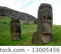 Moai 13005456