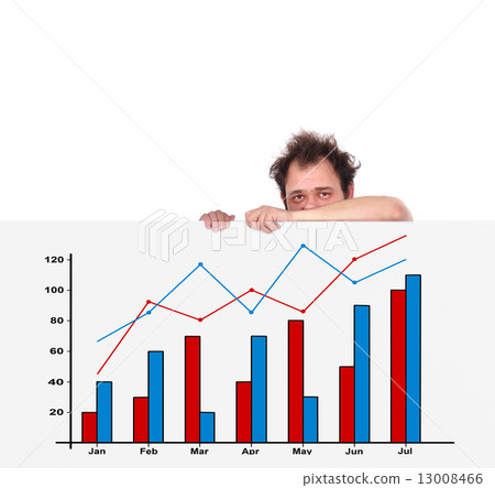 unhappy men and chart 13008466