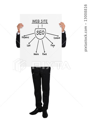 poster with seo scheme poster with seo scheme 13008816