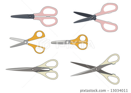 kinds of scissors