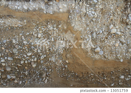 Matsumoto Basin Eastern marginal fault group trench survey · November 2014 13051759