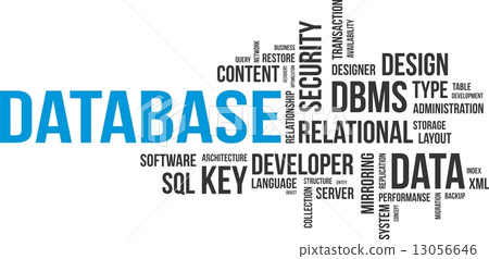 word cloud - database 13056646