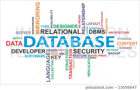word cloud - database word cloud - database 13056647