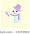 Snowman 13059902
