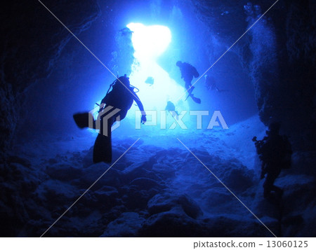 Diving like an hourglass 13060125