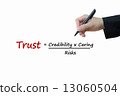 Trust of business concept 13060504