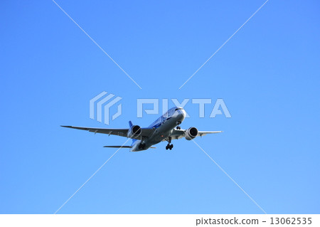 Landing posture 13062535