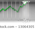 stock chart break ceiling 13064305
