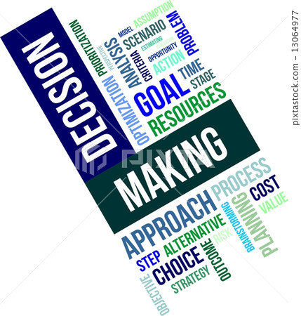 word cloud - decision making word cloud - decision making 13064977
