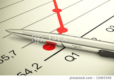 the statistic 13065509