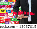 Marketing Promotion of Business Concept 13067815