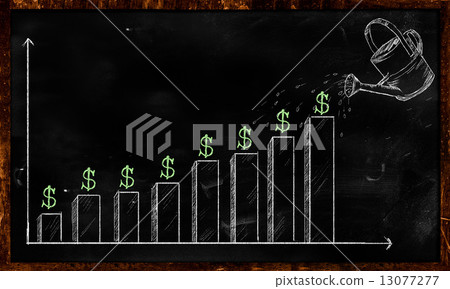 Growing Dollar Sketch on Blackboard Growing Dollar Sketch on Blackboard 13077277