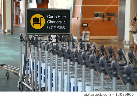 Parking carts here sign Parking carts here sign 13080906