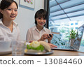 Friends at a Cafe 13084460