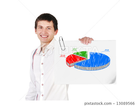 poster with chart poster with chart 13089566