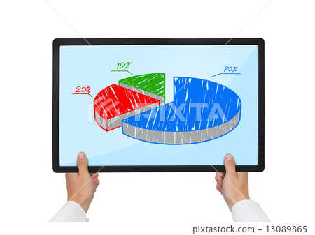 tablet with pie graph 13089865